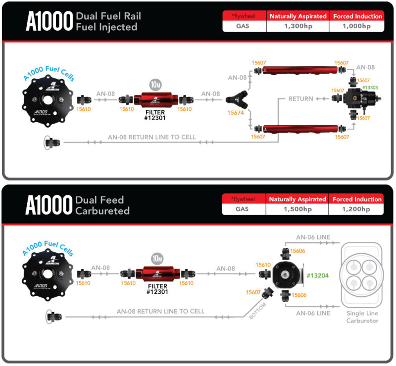 Aeromotive Universal In-Tank Stealth System - A1000